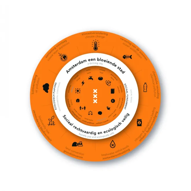 stadsdonut Amsterdam